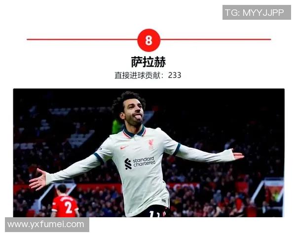 足球巨星聚焦 盘点世界顶级球员的辉煌成就与传奇瞬间